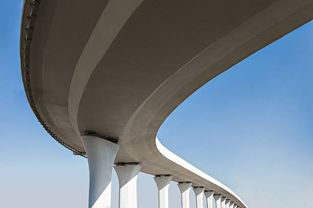 Why Trust Our Certified Concrete Contractors for Your Project Needs in WV?